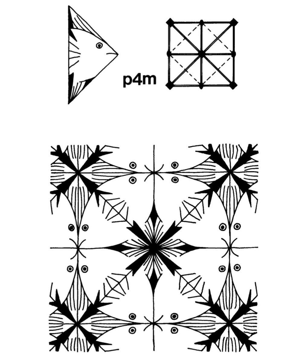 kematalar's tweet photo. Can’t stop staring at these 2D space group illustrations https://t.co/bPUXqSyZDd