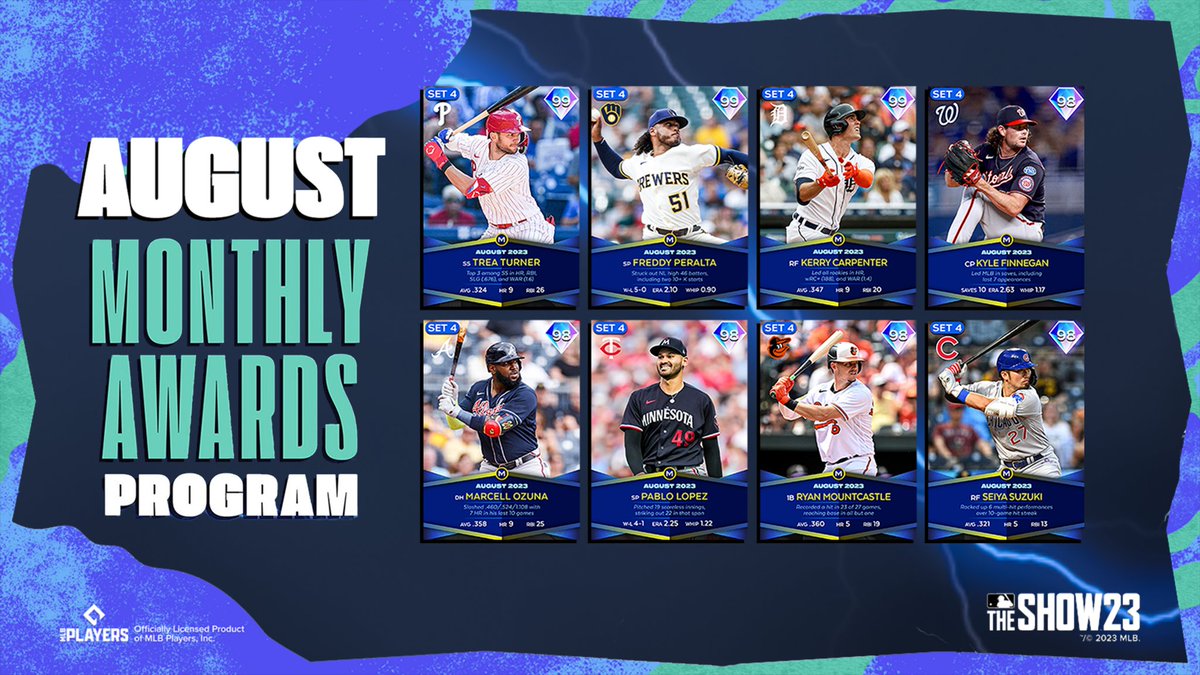 EdM_CCC's tweet photo. It's time to bring you J-Rod Show, August Monthly Awards ⚡Lightning⚡️ Player Julio Rodriguez! 🔱 ⚾ @JRODshow44 @MLB

Find all 24 cards in the August Monthly Awards Program in 4 days, this is a CONCEPT.

This is also collaboration with @maxicustoms!

#MLBTheShow23 #SeaUsRise https://t.co/I1RI8QQqWK