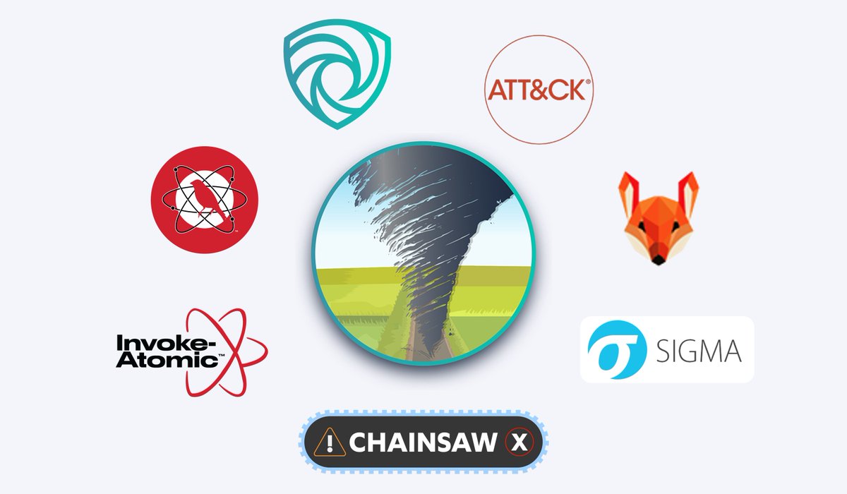 New blog! Learn how community resources can be applied to speed up detection development &amp; validation around #FlaxTyphoon persistence methods (and, importantly, plausible variations on observed behaviors). tidalcyber.com/blog/detecting…