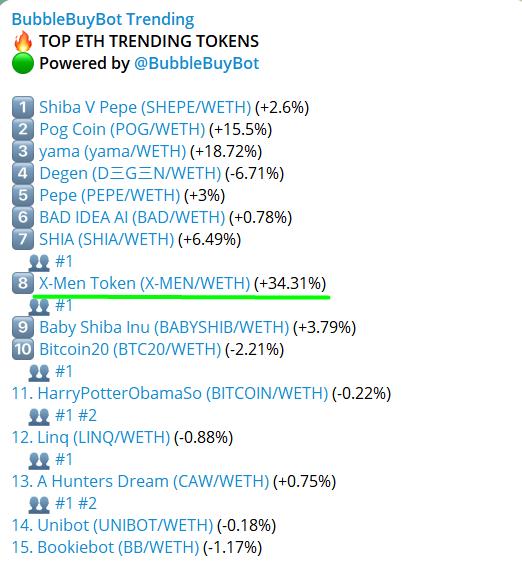 X-MEN $XMEN (@xmen_io) on Twitter photo 