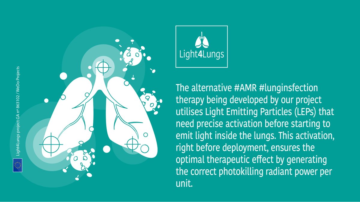 light4lungs's tweet photo. Light Emitting Particles (LEPs) used in our alternative #AMR #lunginsfection therapy need precise activation before starting to emit light inside the lungs.
#L4L #Antimicrobialresistance #microbiology #biotechnology #FETOpen #Horizon2020
Follow the thread β¬οΈ β¬οΈ https://t.co/Bx88mR5LTv