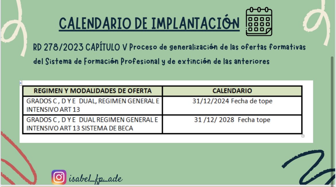 econosublime's tweet photo. Llega la nueva FP y es importante estar actualizado. Os dejo la nueva normativa, organización y novedades más relevantes de la nueva FP (sigue) https://t.co/1WGZCxDj4t