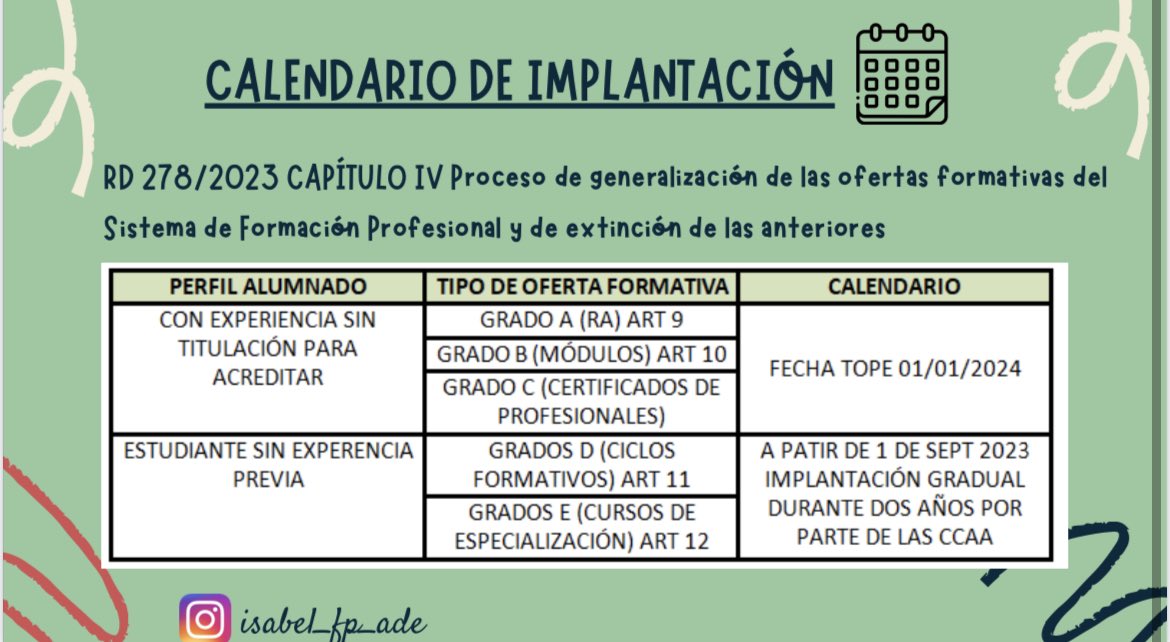 econosublime's tweet photo. Llega la nueva FP y es importante estar actualizado. Os dejo la nueva normativa, organización y novedades más relevantes de la nueva FP (sigue) https://t.co/1WGZCxDj4t