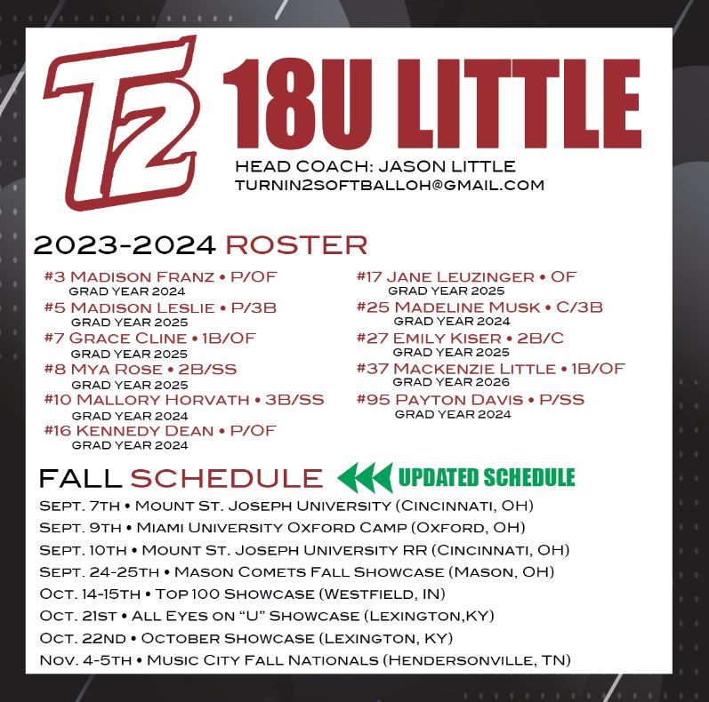 18u Turnin2 Ohio tweet media