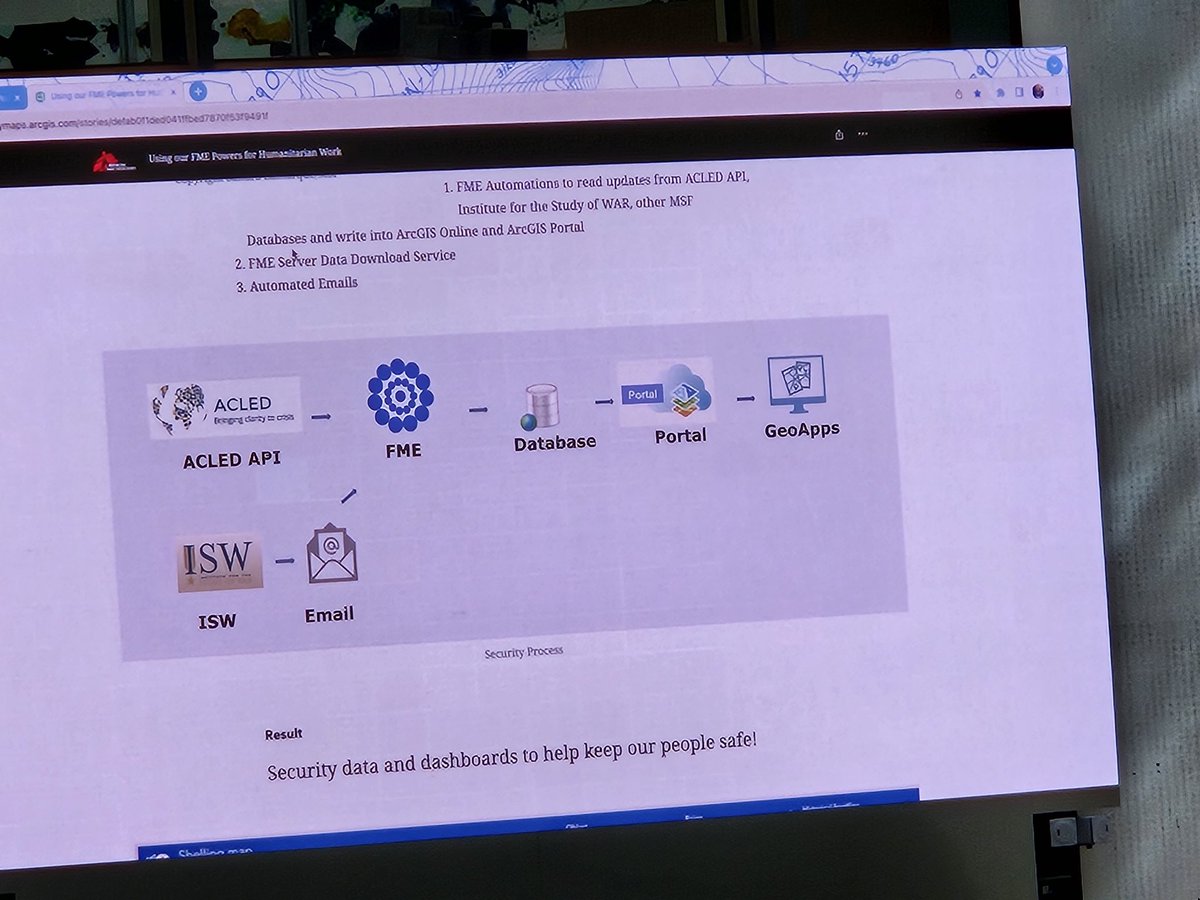 sitdifrance's tweet image. Schéma expliquant un des besoins de traitements pour #MSF avec #FMEdata