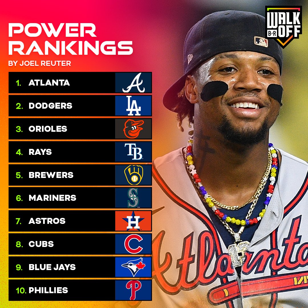 BRWalkoff's tweet image. Less than a month to go ⚾️

Full rankings from @JoelReuterBR 👉 bit.ly/3P3CmRN