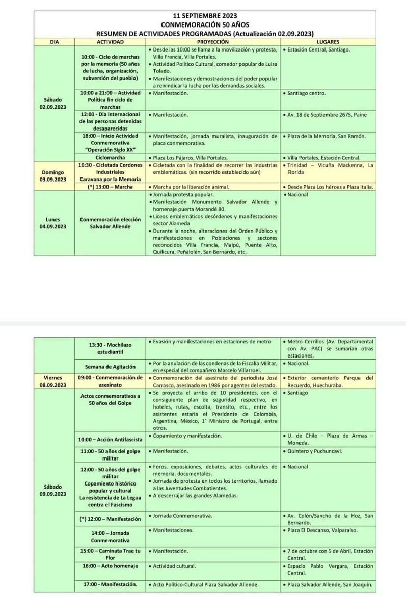 max_drago's tweet photo. @Inspectorvalle2 Calendario de la estupidez narcototalitaria.. https://t.co/RDp0tlNZ4D