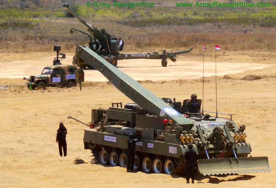 ArmyRecognition's tweet image. #IndianArmy  to modernize fleet with 170 multi-terrain #armoured #recoveryvehicles #India #Bharath  #ARV
armyrecognition.com/defense_news_s…