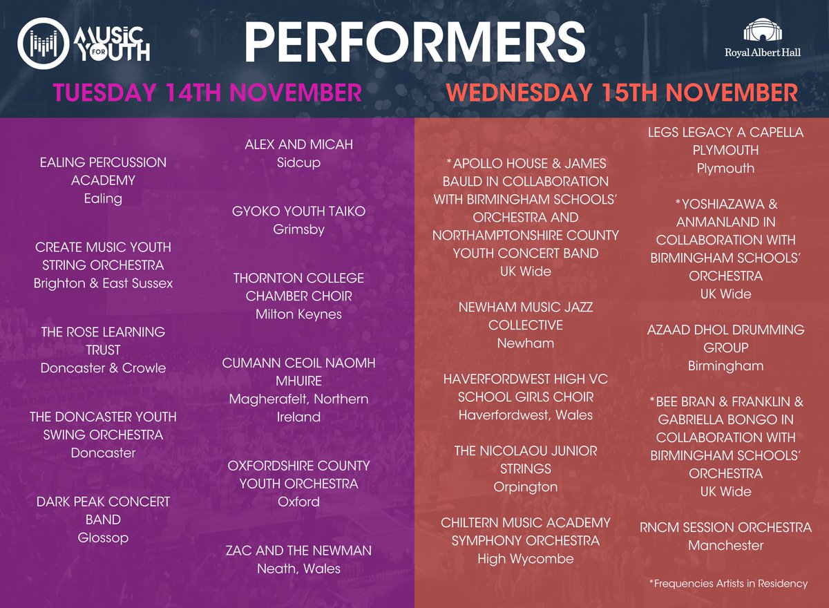 ealingperc's tweet image. Huge congratulations to my Ealing Percussion Academy Senior group who will performing in the Royal Albert Hall for the Music For Youth Proms 2023. A year of hard work and many performances has seen this group grow musically and as people. @musicforyouth