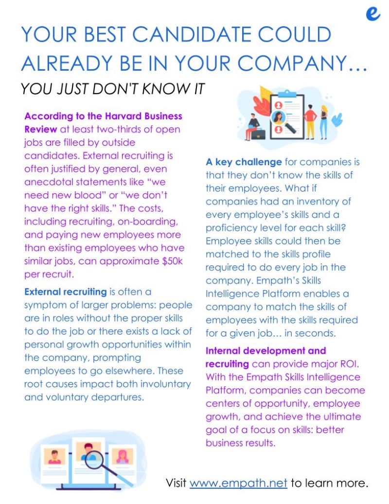 EmpathCo's tweet photo. Empower employees and save on external recruiting.

Visit https://t.co/X32H0gQHeS to learn more. https://t.co/HvJAToWHh7