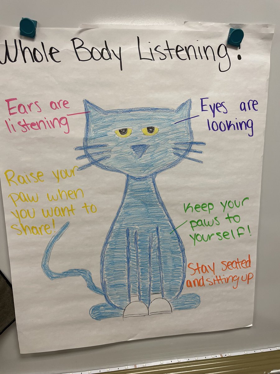 Melissa Orozco (@morozco1985) on Twitter photo Ms. Undoni’s class learned all about Whole Body Listening with their friend Pete the Cat! #112leads <a href="/IndianTrailScho/">Indian Trail School</a> Ms. Undoni’s class learned all about Whole Body Listening with their friend Pete the Cat! #112leads <a href="/IndianTrailScho/">Indian Trail School</a>