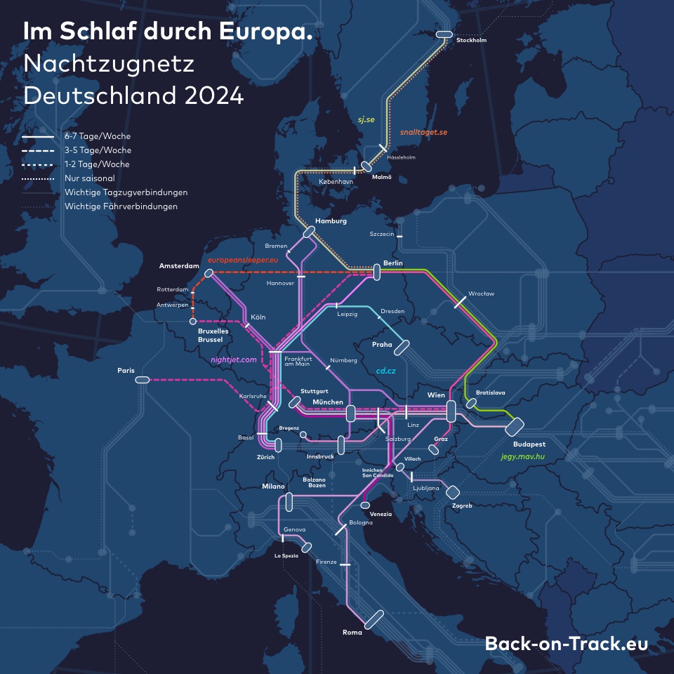 Back-on-Track Germany tweet media