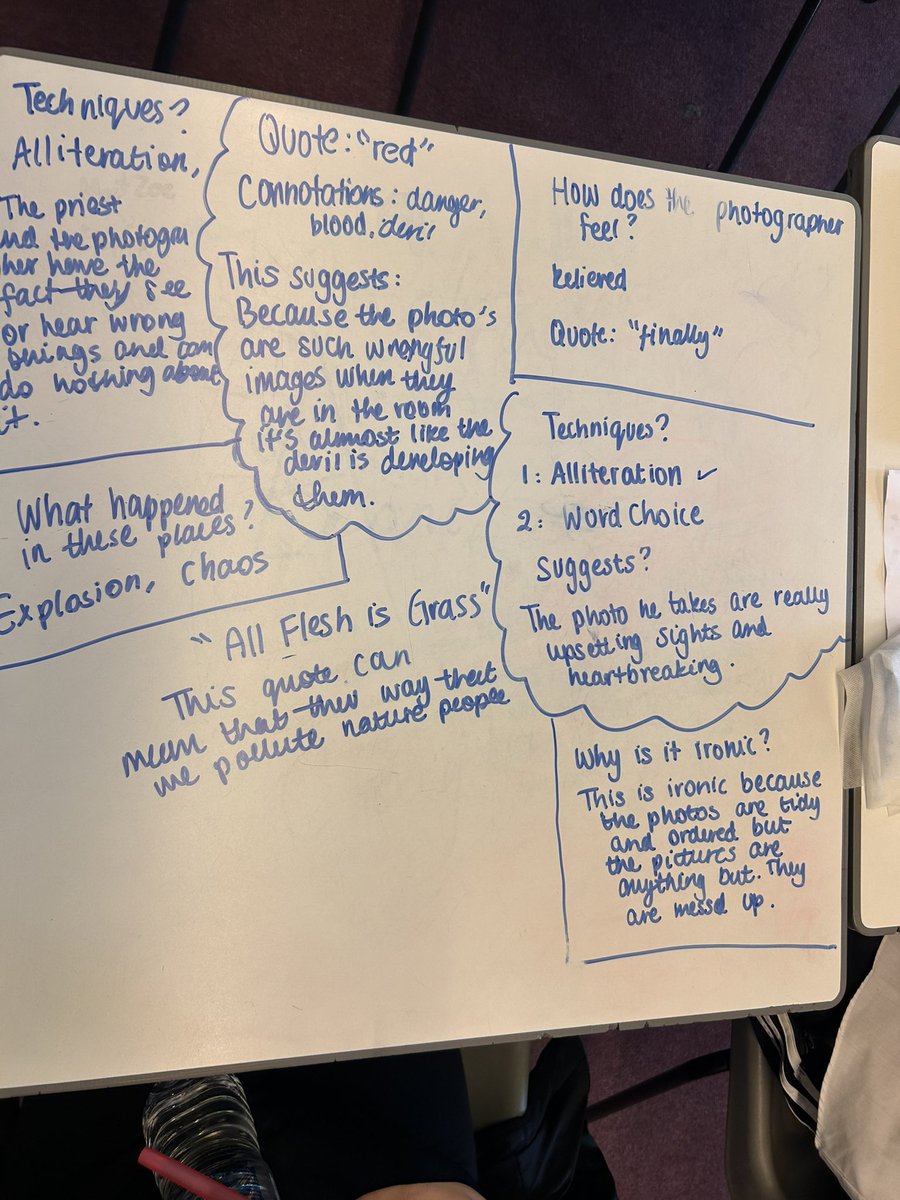 Dyce English Department tweet media