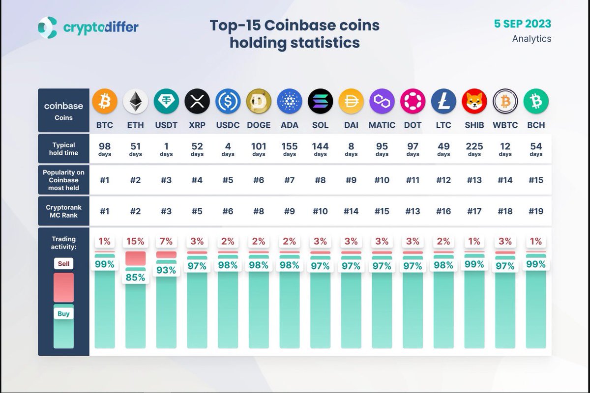 Ercan Sak tweet media