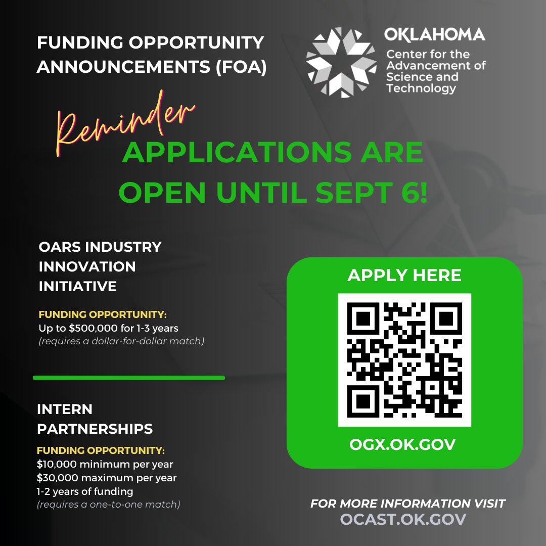 Funding Opportunity Announcements (FOA) applications close tomorrow, September 6th. If you have any questions or concerns, please email info@ocast.ok.gov. Head to ogx.ok.gov to submit your application. #ocastfunding #applicationreminder #okinnovators #foaopen