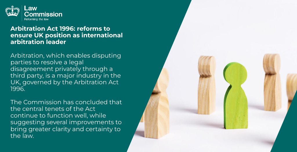 NEW: Today we have published our final recommendations for reform of the #Arbitration Act 1996.

Our reforms seek to ensure the law remains fit for purpose and promote the UK as a key destination for international arbitration.

📕Read more here: lawcom.gov.uk/improvements-r…