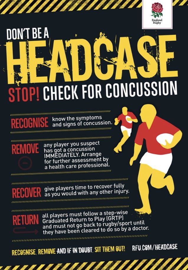 abingdonrugby's tweet image. Our Upper &amp;amp; Middle School had their annual Medical Talk today led by our School Health Centre @EngRugbySchools 
@EnglandRugby #HEADCASE #Return2Play #InjuryPrevention #RAMPwarmup #ACTIVATE