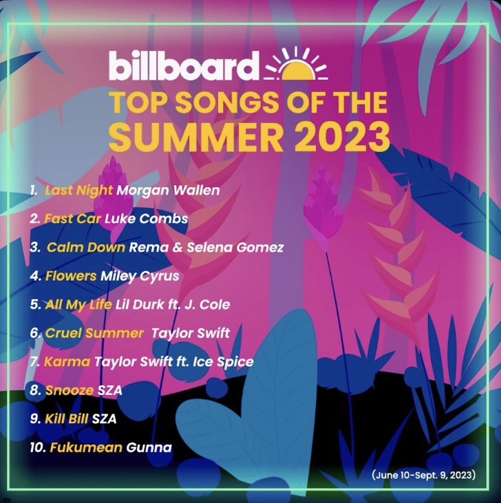 Pop Crave tweet media
