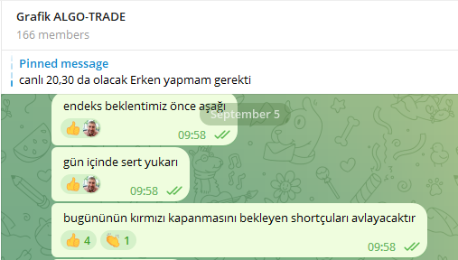 DukTrader's tweet photo. Geçmiş Olsun..
Harika Kapanışşş..
#bist100 için @AlgoTradeAkdemi  'de ve Burada Sizlerle Paylaştığımız  Günlük Yorumumuz Aşağıda Olduğu Gibidir.... 😎😎
Kazananlara Bereket Çarpsın
#BorsaIstanbul https://t.co/jwGkCZf0Xd