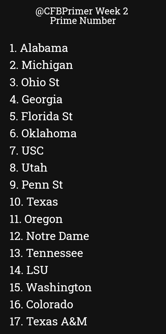 CFB Primer tweet media