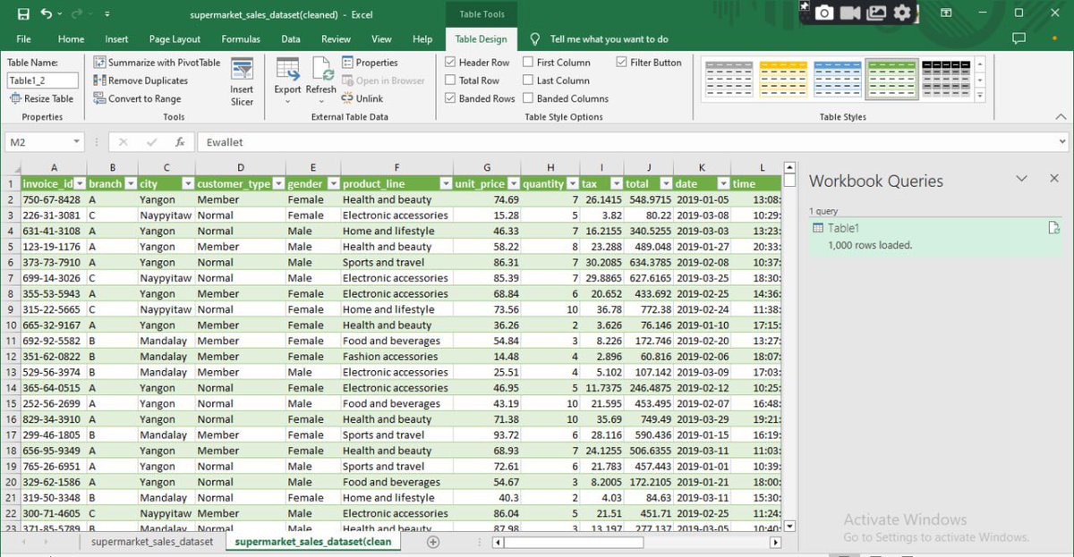 Jessicalevi13's tweet photo. Day 2 of #20dayswithdata
I imported the datasets(provided by @hertechtrail) to Excel and cleaned the data using Power Query Editor.
The attached photos contain both the cleaned and uncleaned datasets.
#hertechtrailacademy #HTTDataChallenge #ExcelDataImport #DataCleaning https://t.co/LEdHOqRxDg