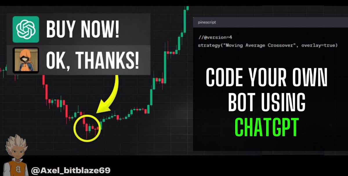 I'm neither a trader nor a coder, but I programmed my own successful ...