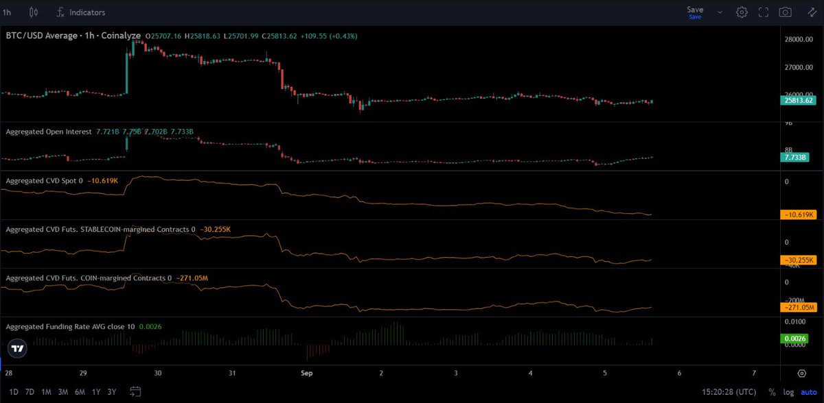 Ercan Sak tweet media