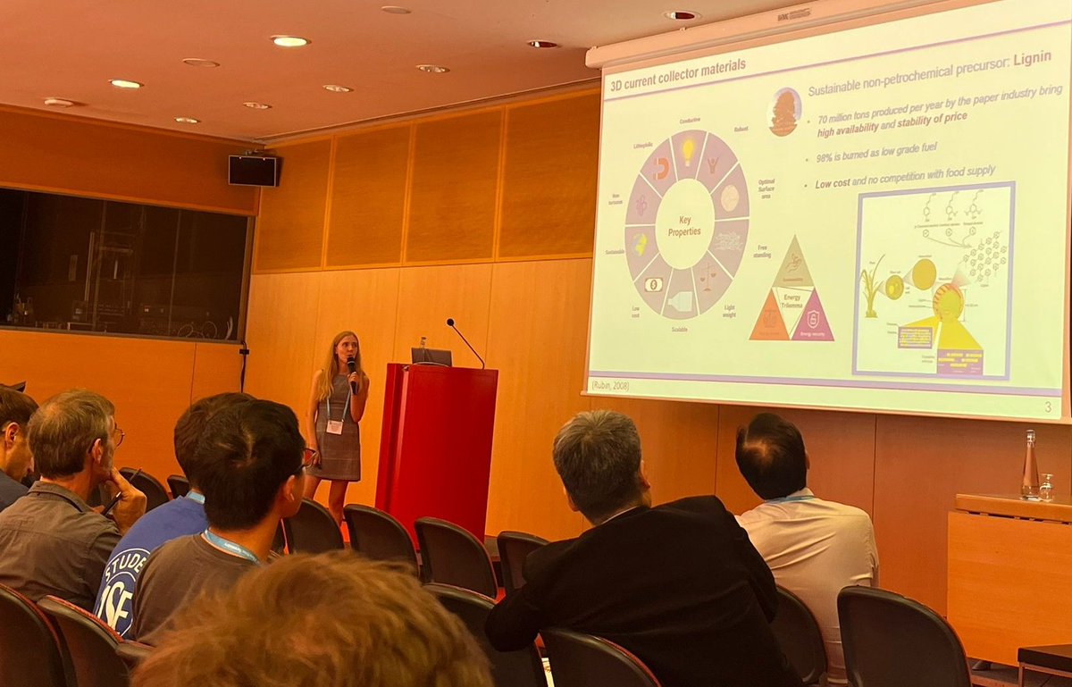 Interfacial Electrochemistry Group tweet media