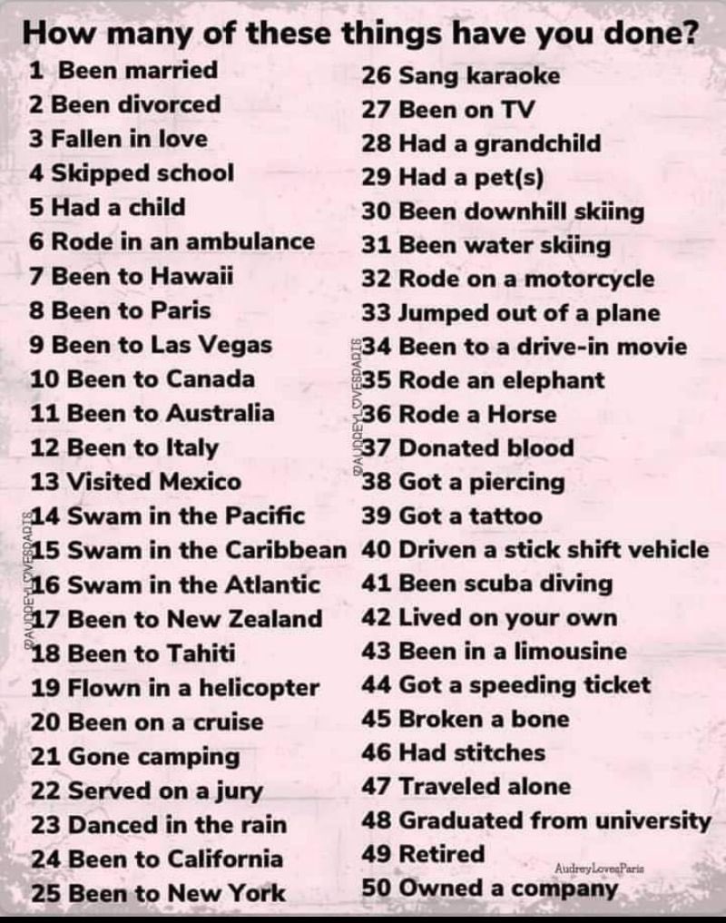 drumguy70's tweet photo. 32 here…what says you? https://t.co/rAnd03hnJE