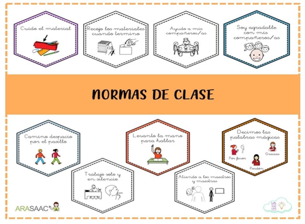 📌Habilidades sociales-Comportamiento. ✅❌'Normas de clase.' con #pictogramas de ARASAAC. 🖱️Material disponible en la bio arasaac.org. ➡️💻arasaac.org/materials/es/5… 🫶¡¡¡Muchas gracias @lanubedelasideas por compartir con ARASAAC!!!