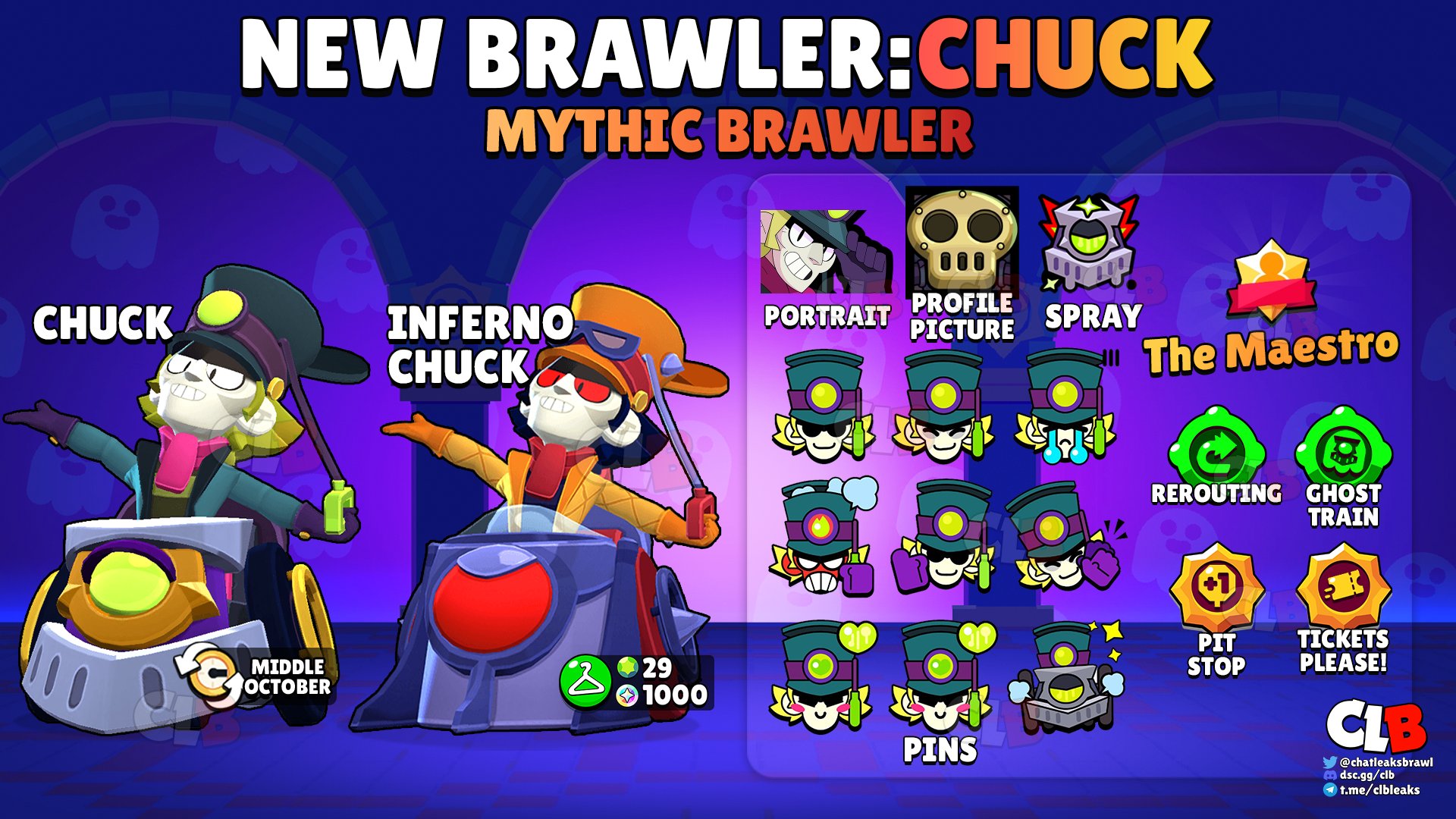 Star deals of chuck