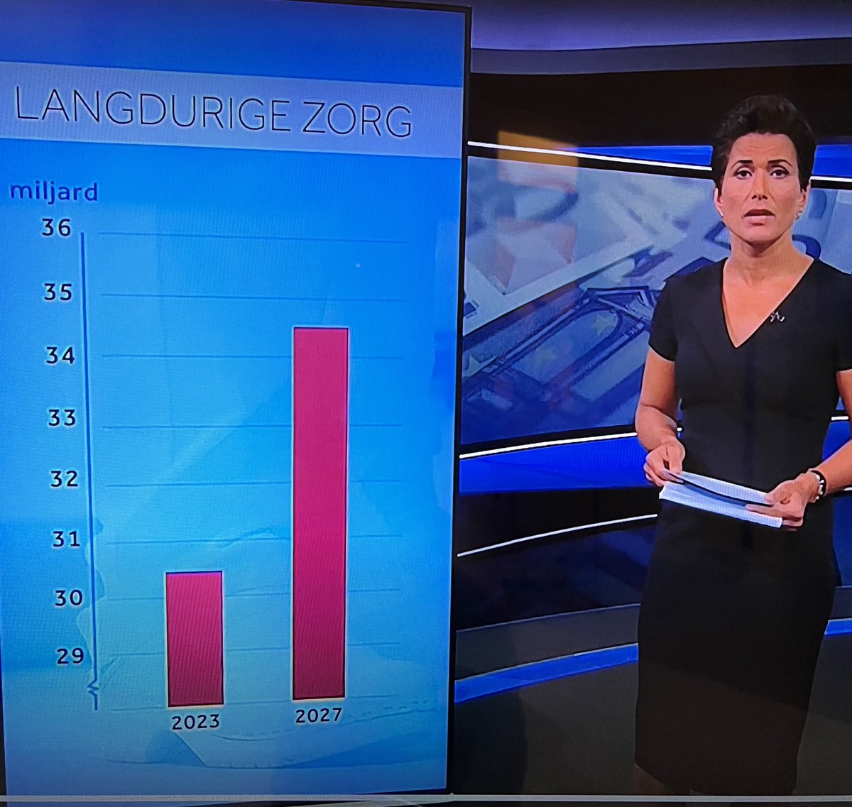 Mirjam de Rijk tweet media