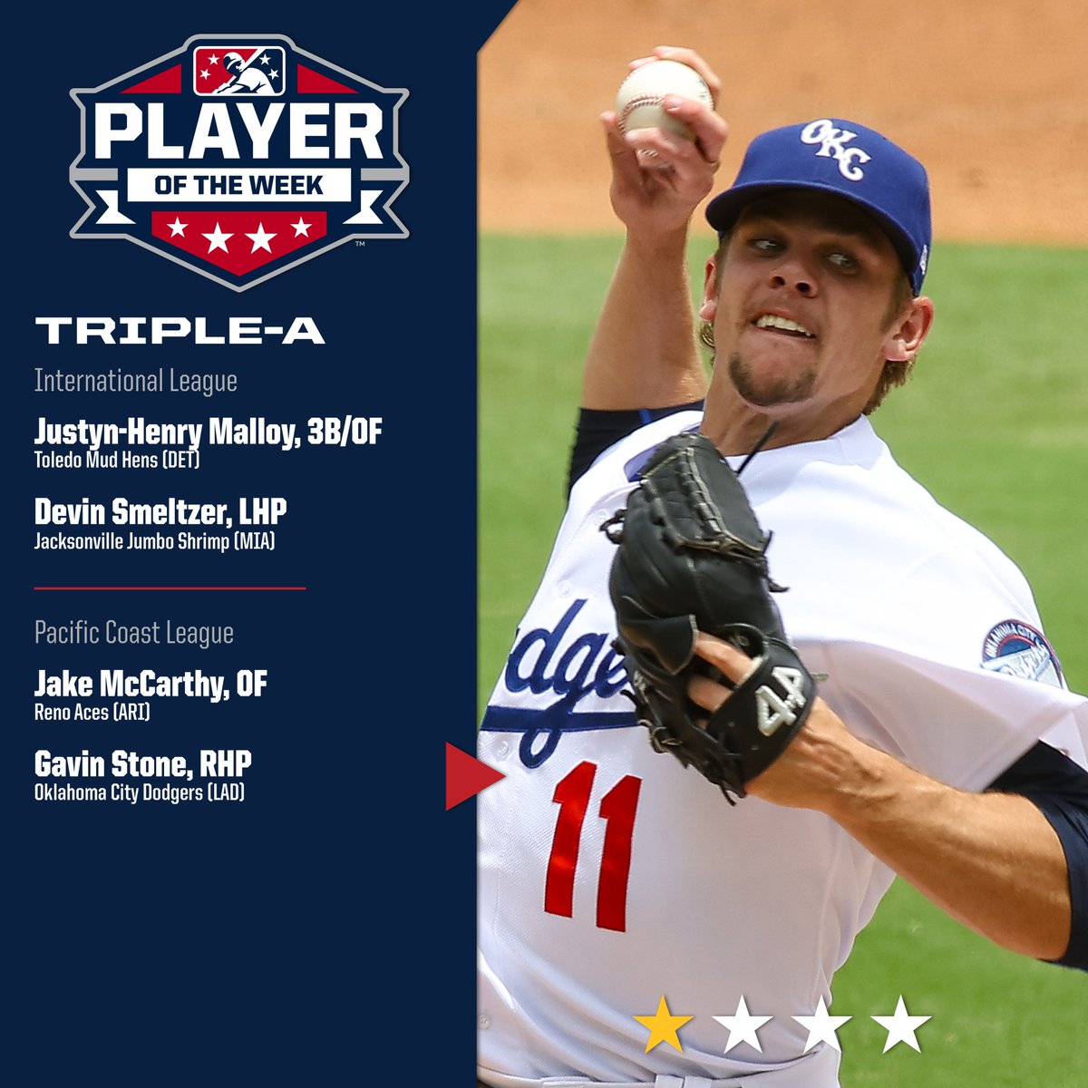 Minor League Baseball tweet media