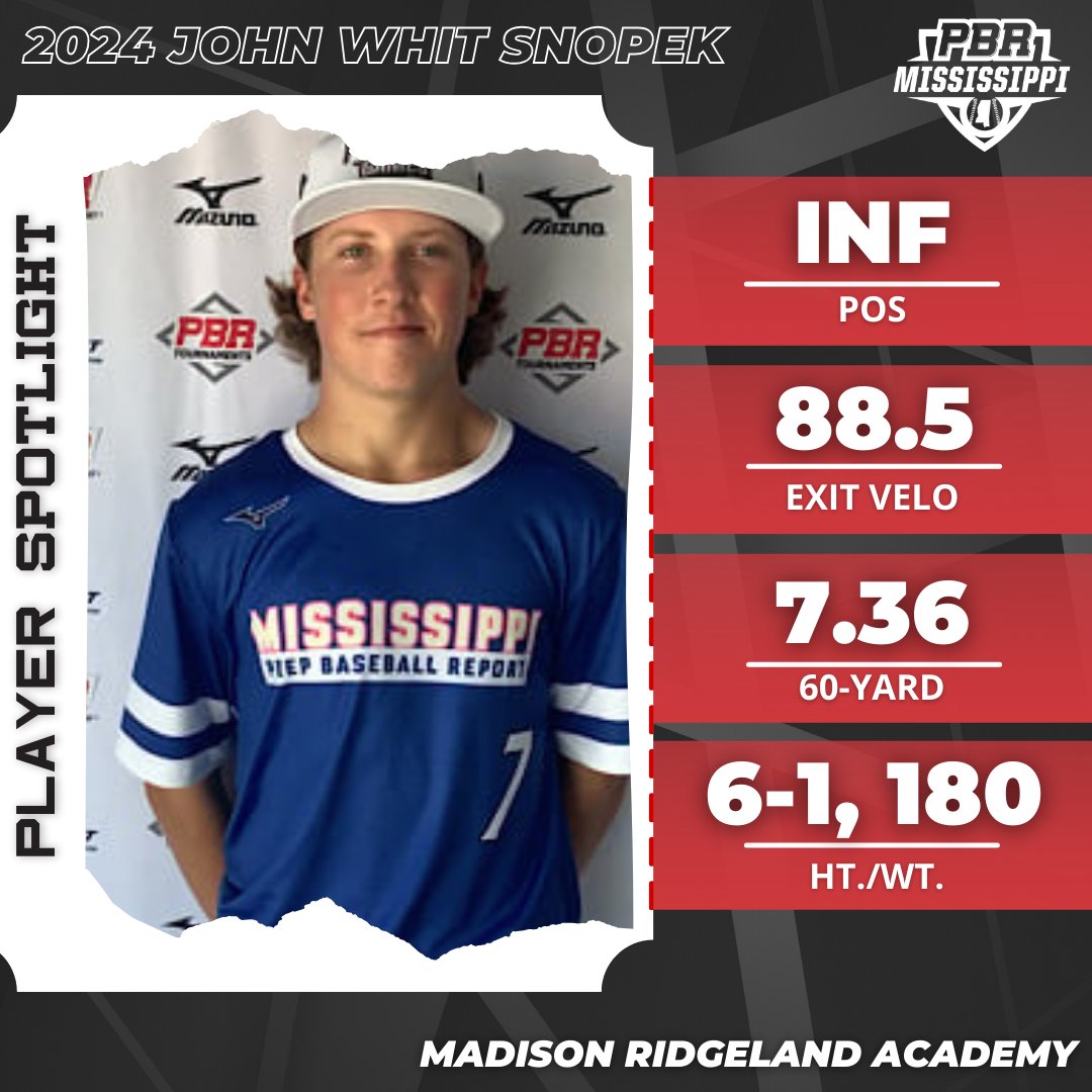 𝐔𝐧𝐜𝐨𝐦𝐦𝐢𝐭𝐭𝐞𝐝 𝐒𝐩𝐨𝐭𝐥𝐢𝐠𝐡𝐭 🔦

+ '24 INF John Whit Snopek (@JWSnopek27; @MRABaseball)

◾️ 6-1, 180-pounds
◾️ 88.5 mph EV (@TrackManBB)
◾️ Former #PBRFG22 Participant

Check out his profile, video and more. ⤵️

🔗: loom.ly/7d8jNcw