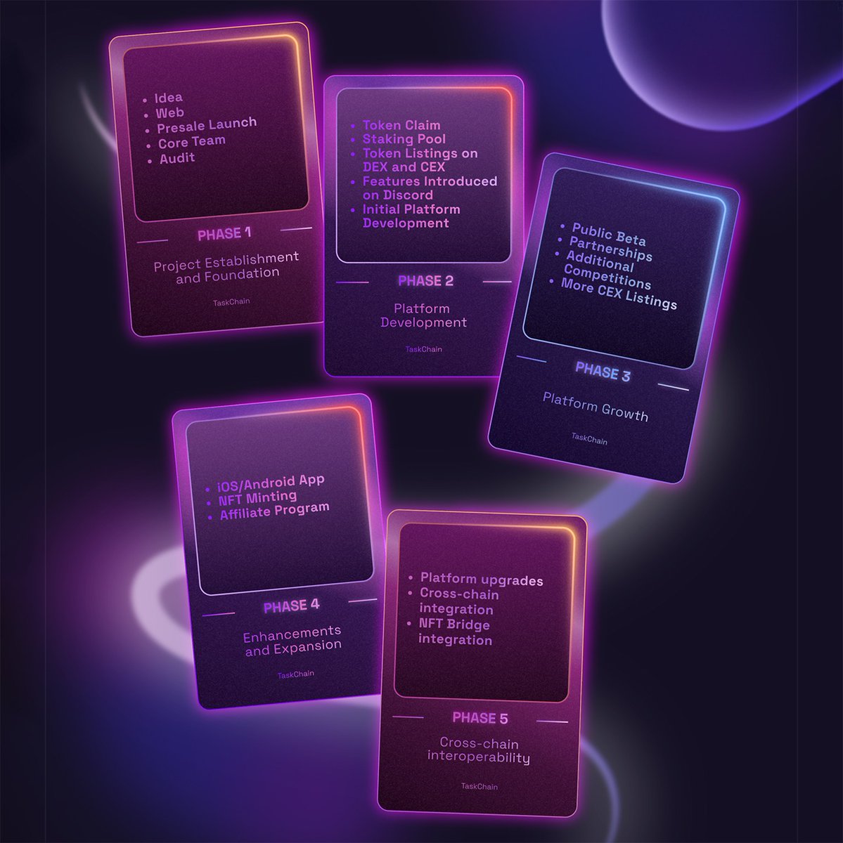 TaskChain_Co's tweet photo. We've got an exciting roadmap, filled with partnerships and unconventional advancements. Stay with us for the journey! ๐ค๏ธ๐
https://t.co/2E6IGNh0Yw
#TaskChain #TASKC #Roadmap #Web3 #GameFi #Invest #presale https://t.co/bl6bE8r5Tn