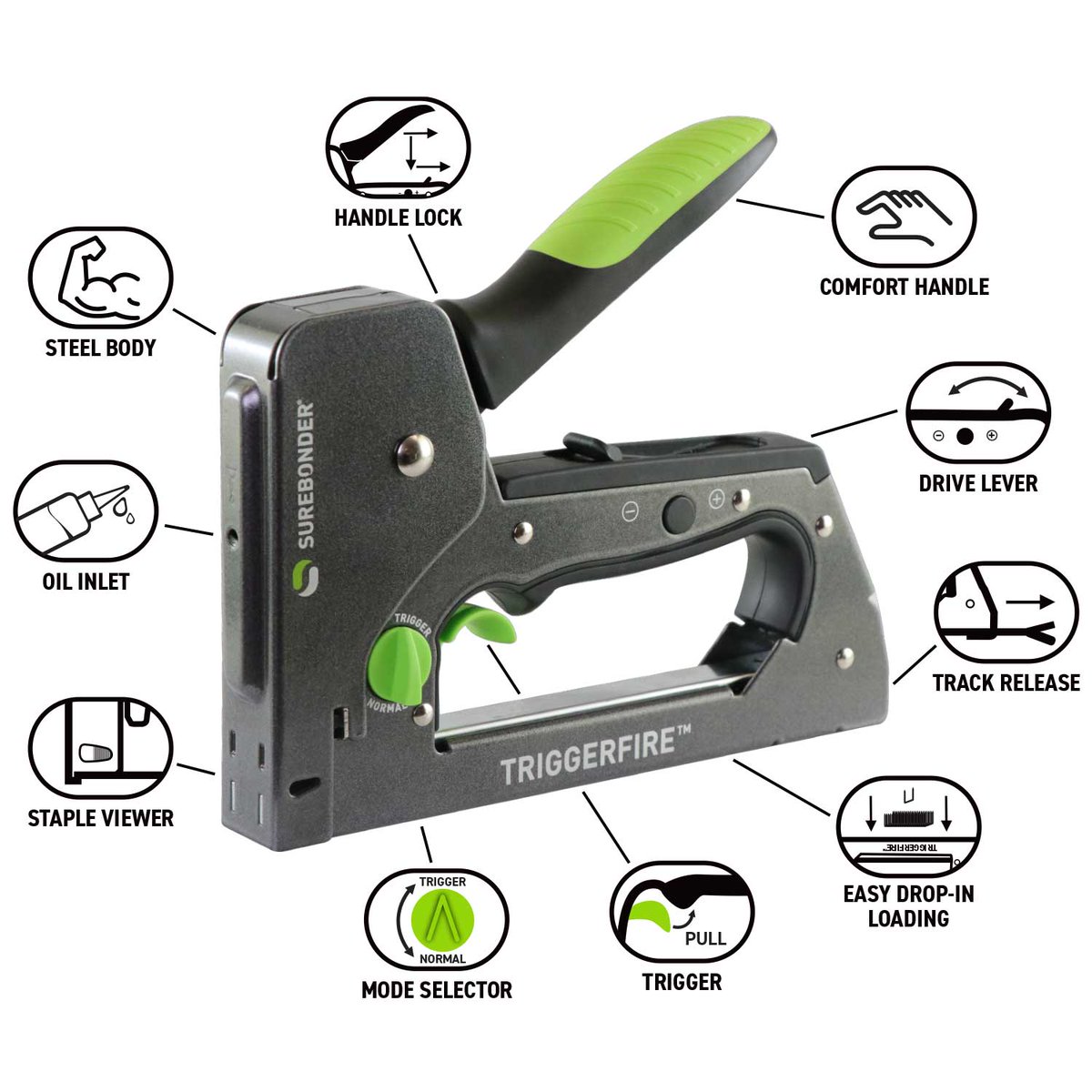 ExtremeHow_To's tweet photo. EHT September 2023 Tool of the Month - Surebonder® TriggerFire™ Staple Gun @surebonder

https://t.co/33hqp35Eik

#staplegun #stapler #surebonder #triggerfire #tools https://t.co/z4WOVZC7Zn