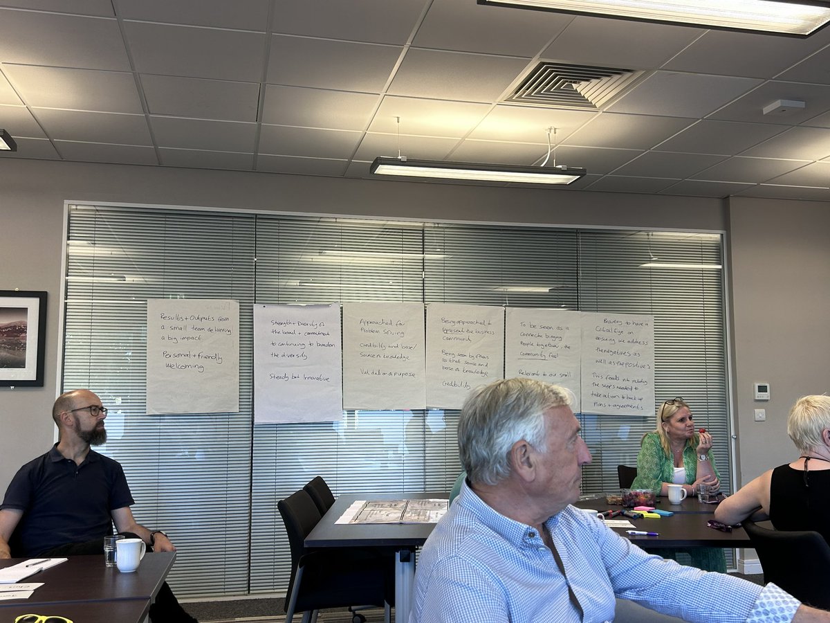 Strategy 🙌🏻

The team and board have had a brilliant day 1 of 3 discussing and working on our strategy for the coming three years. 🤔 

Rebecca at Box Box Solutions is guiding our thoughts and conversations, and we’ve all been put through our paces! 🤩

Look forward to day 2 🟡