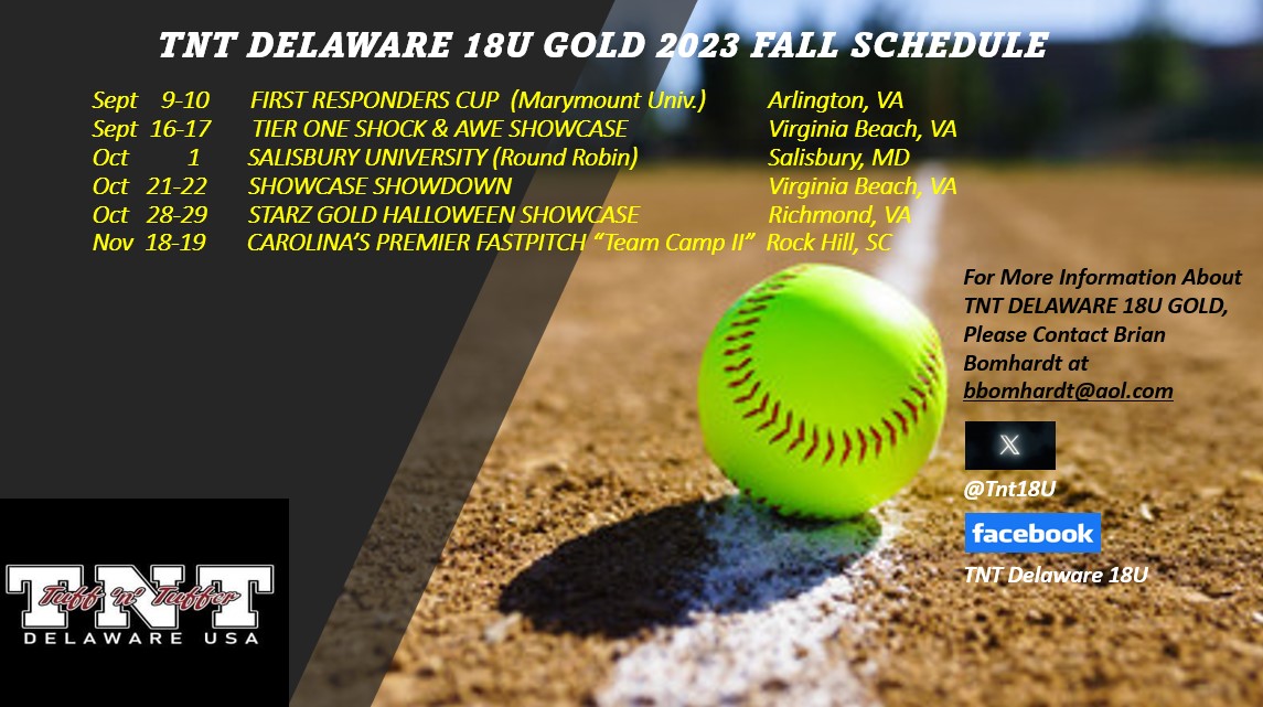 TNT Delaware 18U Gold tweet media