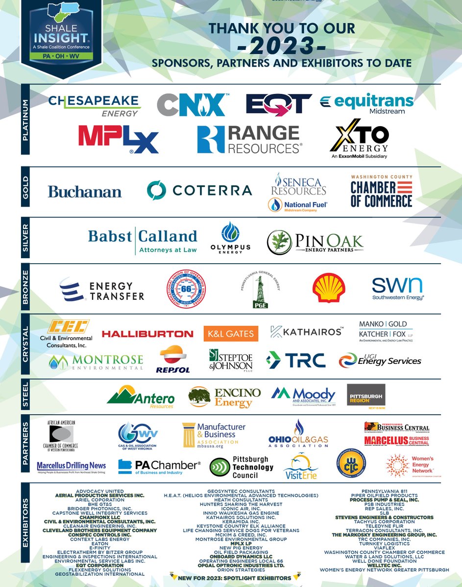 Thank you to the current #SHALEINSIGHT2023 sponsors who have secured the opportunity to make a valuable and lasting impression on new business relationships. REGISTER TODAY to join your peers at the leading conference on shale development! marcelluscoalition.org/shale-insight/…