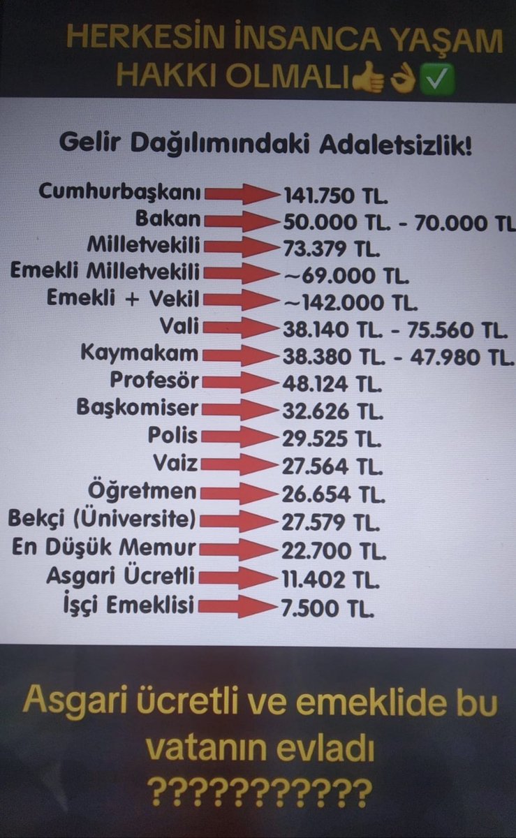 _selcukgecer's tweet photo. Vekil ile asıl arasındaki fark !!!

NASIL GÜZEL MI?

 #sondakika https://t.co/NZVsEVOoMV