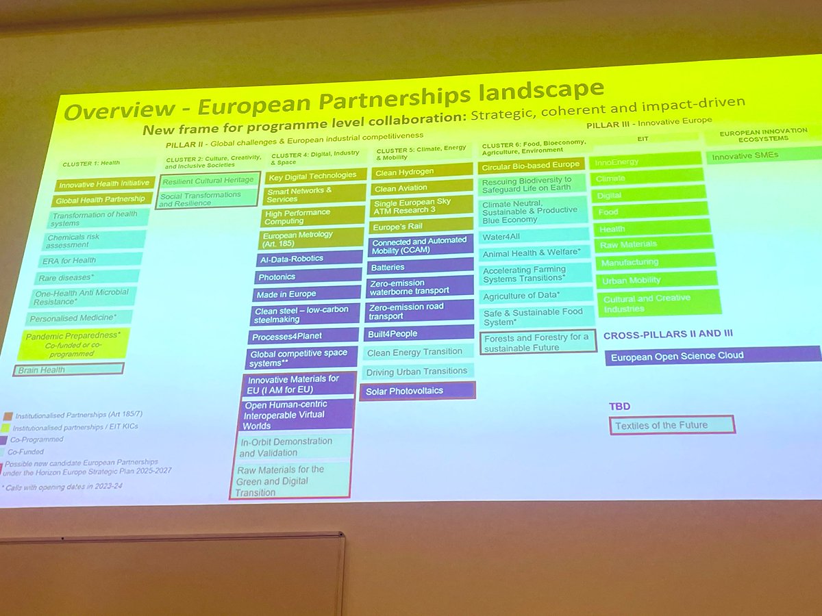 Orla Flynn tweet media