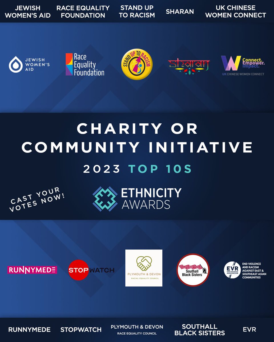 EthnicityInvest's tweet photo. 2023 - The winner of this year's award is in YOUR hands! 🏆
Vote for your favourite Charity or Community Initiative here ➡️ https://t.co/4DNMUm9Cav #EthnicityAwards https://t.co/wvDfjlv5mJ