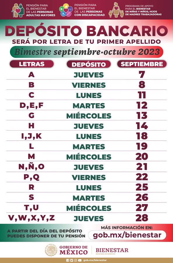 PAGO PENSIONES DE BIENESTAR, CALENDARIO OFICIAL 
Del 7 al 28 de SEPTIEMBRE se realizará el depósito en tu #TarjetaBienestar del bimestre SEPTIEMBRE-OCTUBRE de las #PensionesBienestar y del programa de #MadresTrabajadoras, recuerda que será de acuerdo con la letra del primer apellido.

Te comparto el CALENDARIO OFICIAL de dispersión bancaria.

#PrimeroLosPobres