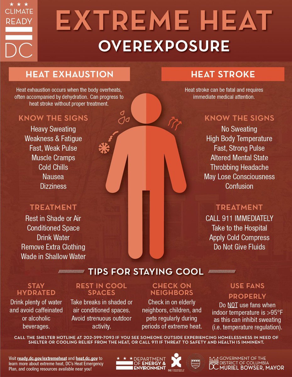 Mayor Muriel Bowser tweet media