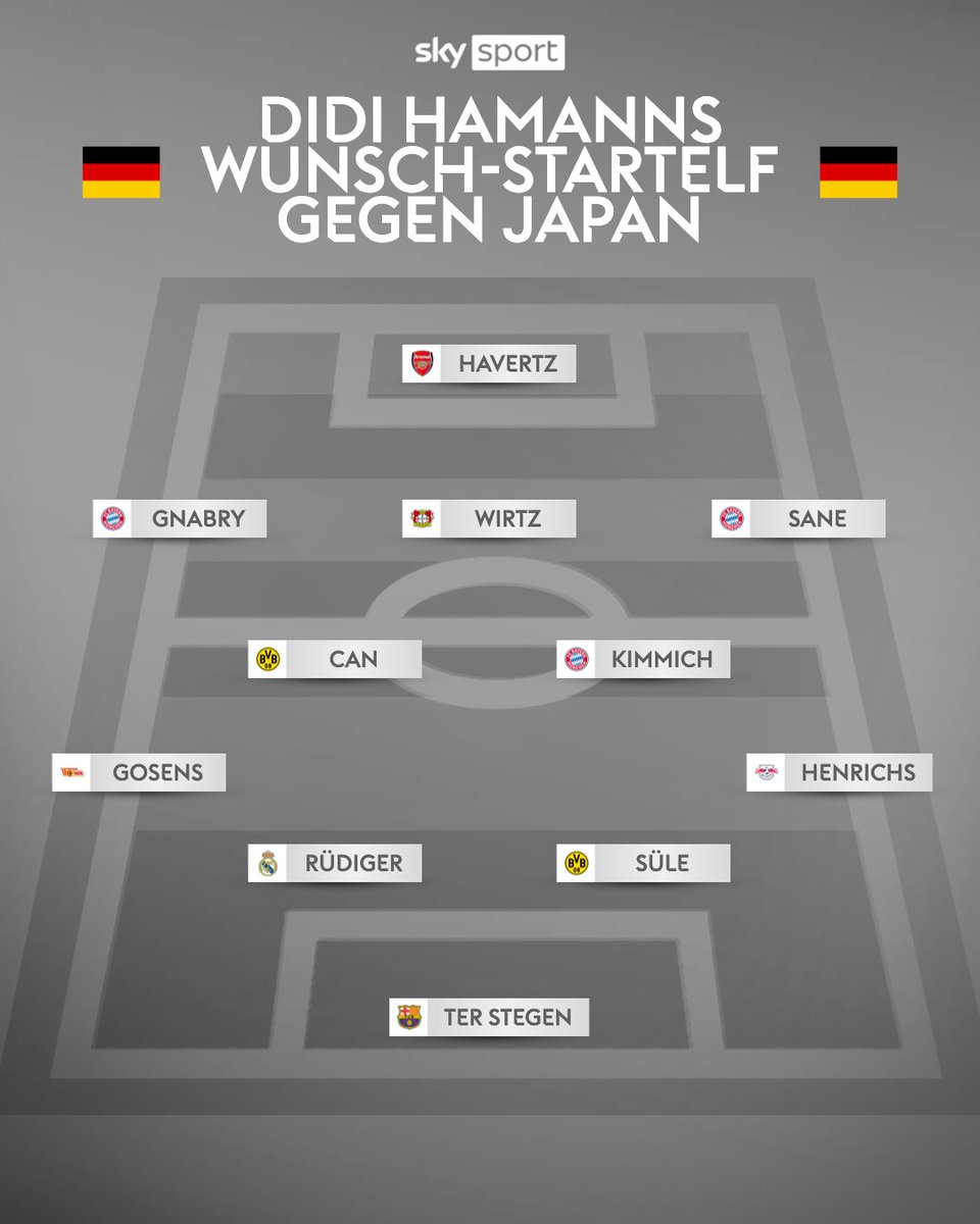Sky Sport tweet media