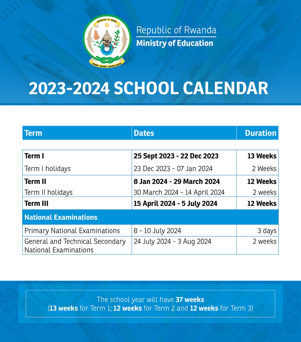 Minisiteri y'Uburezi yatangaje ko umwaka w'amashuri, 2023-2024 uzatangira tariki 25 Nzeri uyu mwaka.#RBAAmakuru