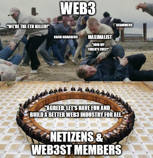 First submission for this week's Netizen Raid!

Starting with the very first partnership between @netizen_fun &amp; <a href="/Web3ST/">Web3strongertogether</a> back in May! 

#NetizenRaids #Web3StrongerTogether