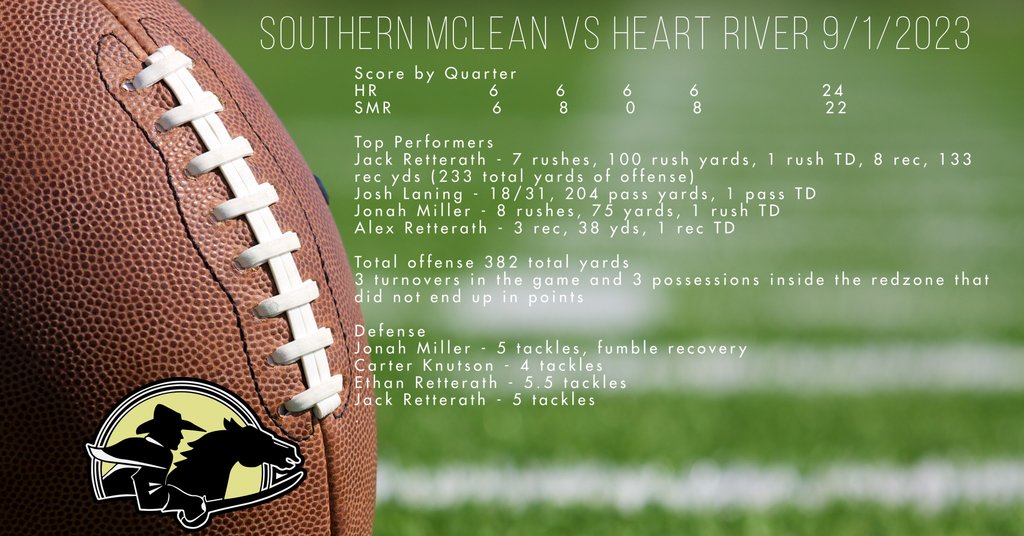 Washburn PS #4 (@washburnps4) on Twitter photo Heart River vs Southern McLean Football Game Stats Heart River vs Southern McLean Football Game Stats