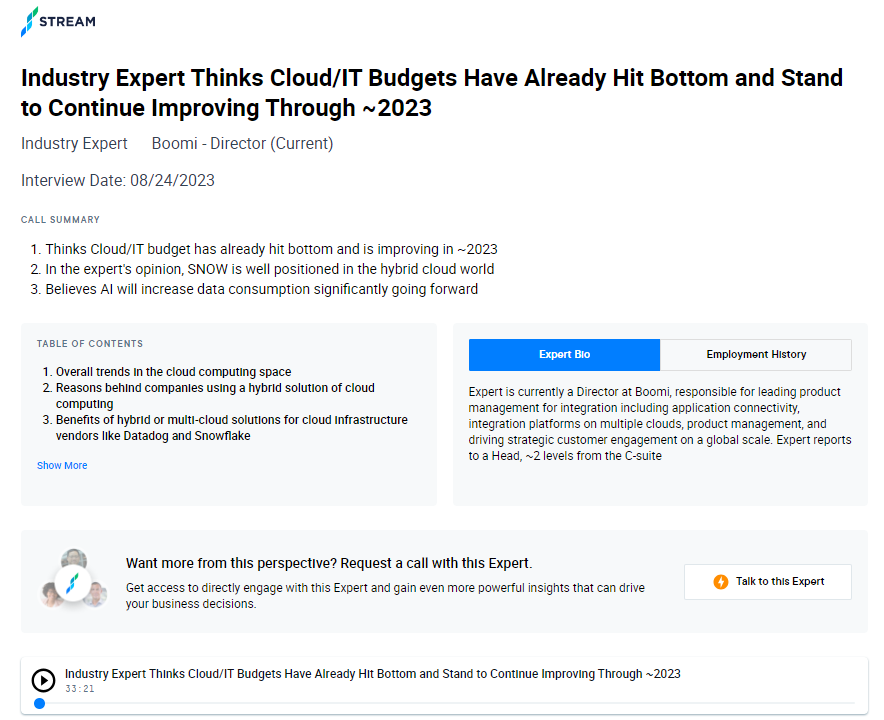 $SNOW

Industry Expert Thinks Cloud/IT Budgets Have Already Hit Bottom and Stand to Continue Improving Through ~2023

"IT budgets, from my understanding, from my discretion, will grow, I think obviously, not by major amounts. I expect it to still grow, but I think this is more