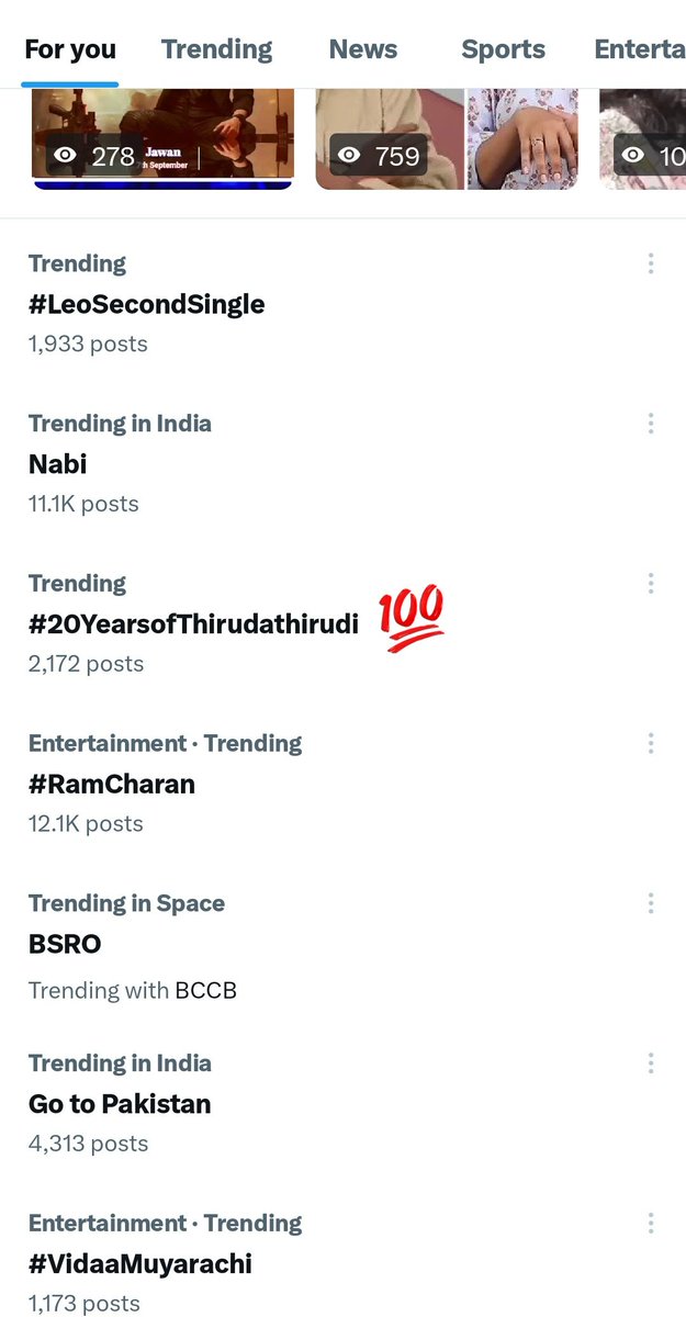 Chowdrey_Pro's tweet photo. #20YearsOfThirudaThirudi
Hashtag Trending on #X #Xtrending @dhanushkraja #CaptainMiller https://t.co/O2ObSVOXR5